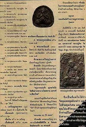 @^_^@พระผงรูปเหมือนครูบากองแก้ว วัดต้นยางหลวง อ.สารภี จ.เชียงใหม่@^_^@