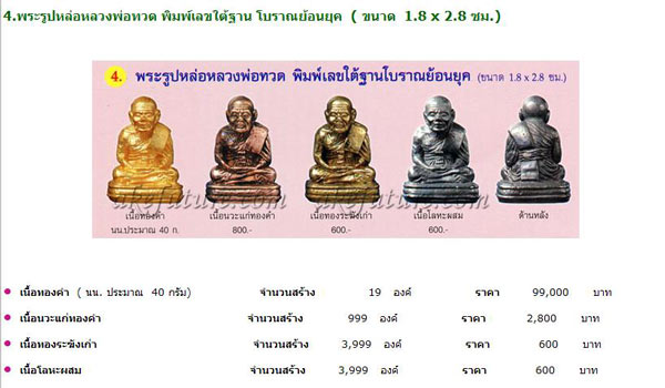 หลวงพ่อทวด-หลวงพ่อทอง  รุ่นทองบารมี 93 รูปหล่อพิมพ์โบราณย้อนยุค  เนื้อโลหะผสม..