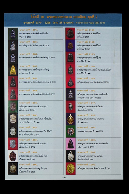 หลวงปู่ทวด หลังหนังสือ พิมพ์ใหญ่ ปี 08 พิมพ์ลึก ( นิยม ) กะหลั่ยทอง กรรมการ หนาๆเดิมๆครับ