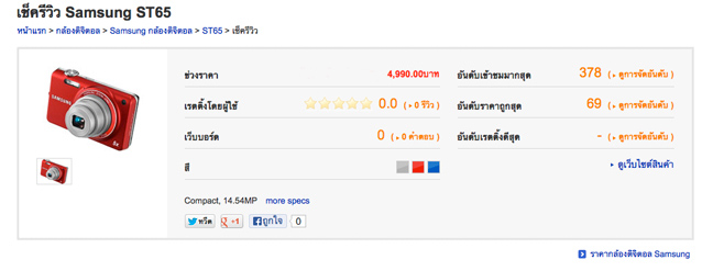 กล้อง SAMSUNG ของแท้ ใหม่กิ๊ก ความละเอียด 14 ล้าน คมชัดระดับ HD VDO