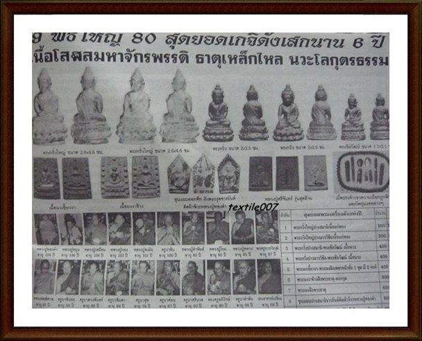 หลวงปู่ศรีจันทร์ รุ่นพิเศษล้างอาถรรพณ์ เนื้อผงสีขาวฝังพระธาตุ หลวงปู่หมุนร่วมปลุกเสก
