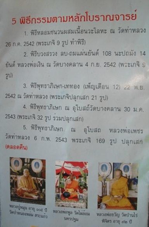 เหรียญกะไหล่ทองรูปไข่หลวงพ่อเงิน รุ่นพระพิจิตร สร้างปี42-43 หลวงปู่หมุนร่วมปลุกเสก