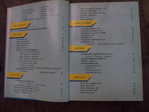 หนังสือพระหลวงปู่โต๊ะฉบับสมบูรณ์ 