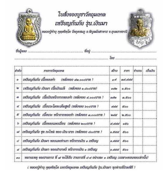 ..หลวงปู่ทวด - หลวงปู่คำบุ  เนื้อทองฝาบาตร หน้าเงิน หลวงปูคำบุ วัดกุดชมพู สร้าง 1999 องค์
