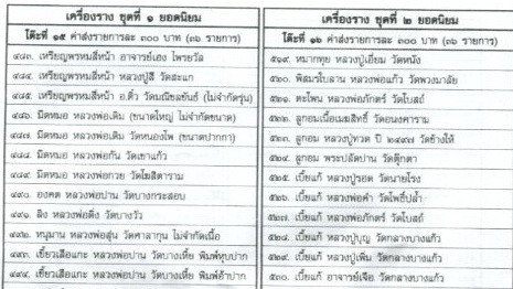 เบี้ยแก้หลวงพ่อคำ วัดโพธิ์ปล้ำ ผ่านการประกวดติดแท้มา จัดการประกวดโดยกรมพลาธิการทหารเรือ