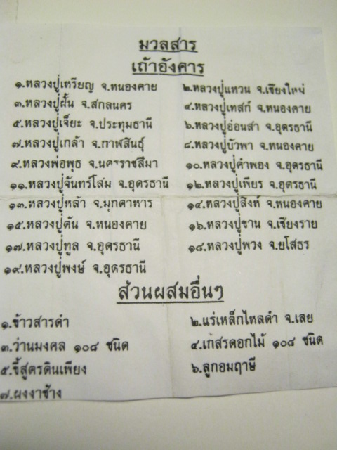 พระสมเด็จเถ้าอังคาร ๑๙ พระสุปฏิปันโน วัดอรัญบรรพต จ.หนองคาย