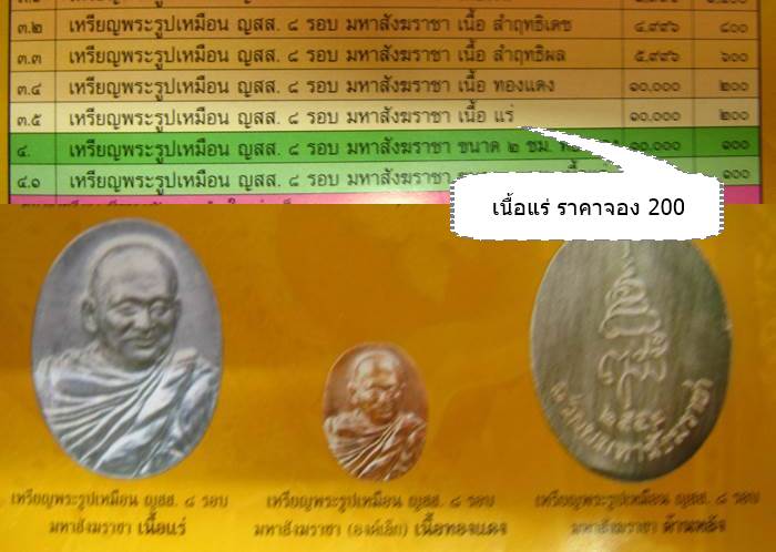 **เหรียญรูปเหมือน 8 รอบ มหาสังฆราชา ปี 52 เนื้อแร่ ขอค่าส่ง เคาะเดียวแดง**BS31