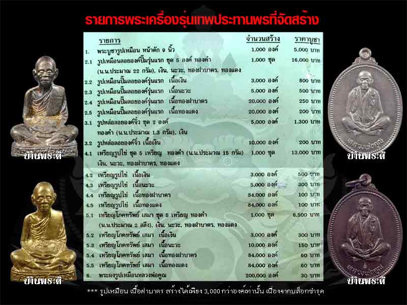 เหรียญหลวงพ่อคูณ รุ่นเทพประทานพร เนื้อนวโลหะ ปี 2536 วัดบ้านไร่ จ.นครราชสีมา