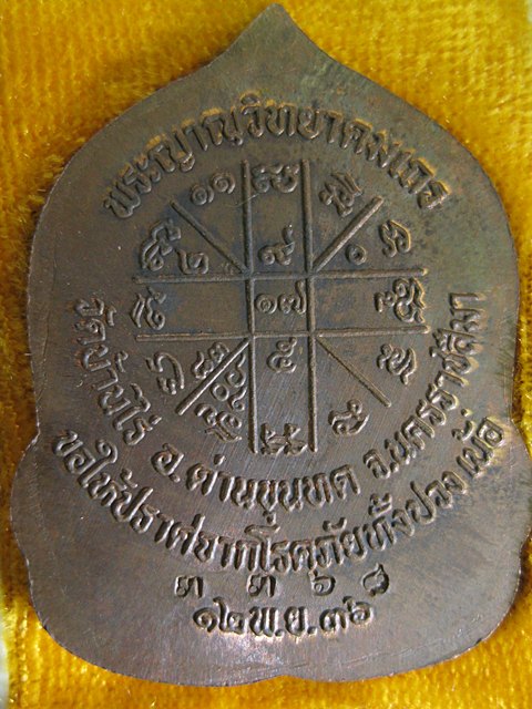  เหรียญหลวงพ่อคูณ รุ่นสิริมงคล เนื้อทองแดง ปี ๒๕๓๖ หมายเลข ๓๓๖๘ 