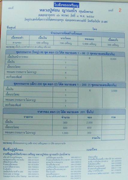 เปิดจองเหรียญ หลวงปู่ท่อน ญาณธโร (รุ่นนั้งพาน)