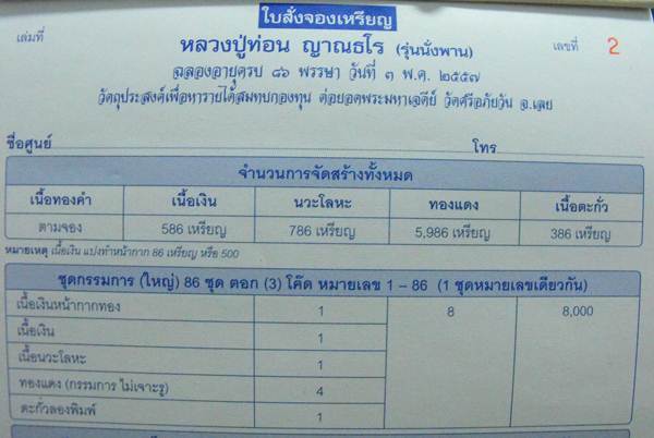 เปิดจองเหรียญ หลวงปู่ท่อน ญาณธโร (รุ่นนั้งพาน)