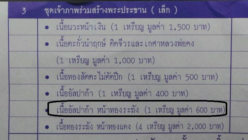 เหรียญเจริญพร หลวงพ่อสัญญา(คง) วัดกลางบางแก้ว อัลปาก้าหน้าทองระฆัง แยกจากชุดเจ้าภาพ(เล็ก) เลข ๔๖
