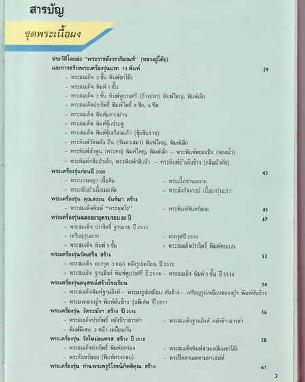 หนังสือ ประวัติการสร้างพระเครื่องหลวงปู่โต๊ะ จัดทำโดย ประสิทธิ์ ปริชาน พิมพ์ครั้งแรก ปี 2533