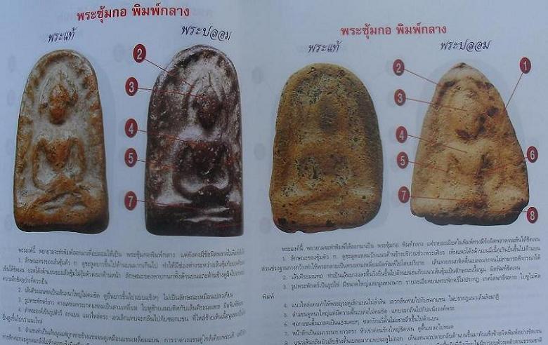 หนังสือชี้จุดลับพระกรุทุ่งเศรษฐียอดนิยม แท้-เก๊ เคาะเดียว