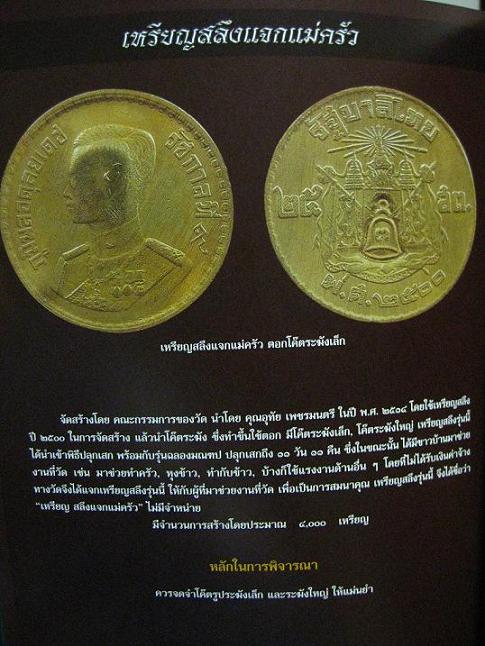 เหรียญสลึง หลวงพ่อพรหม วัดช่องแค จ.นครสวรรค์ (3) มีบัตรรับรอง
