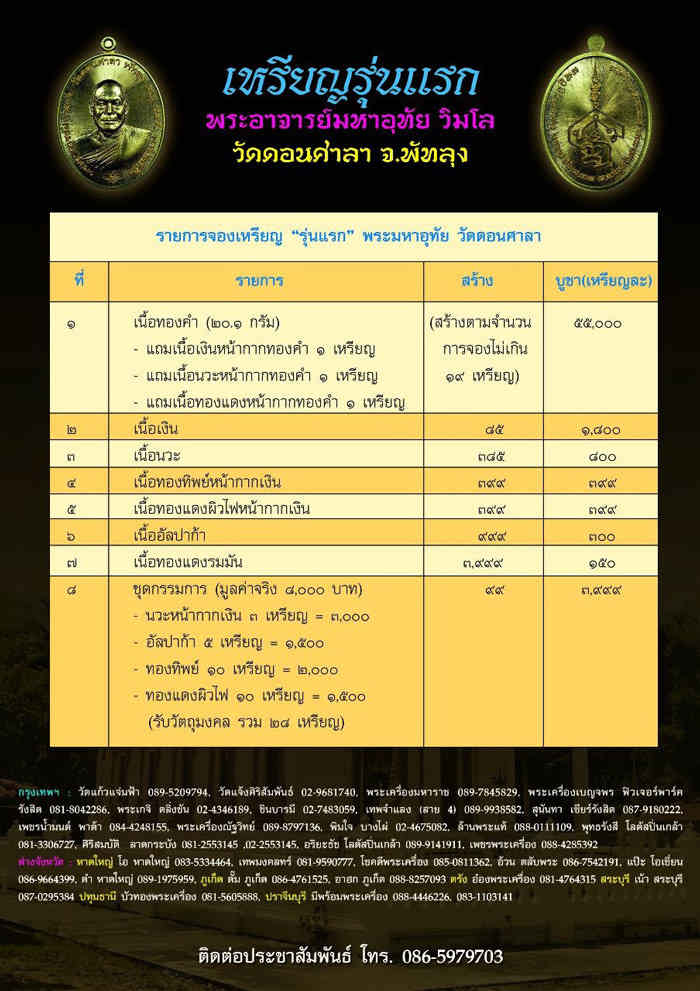 เหรียญพระมหาอุทัย วัดดอนศษลา พัทลุง รุ่นแรก เนื้อทองทิพย์หน้าเงิน เลข๒๘๓