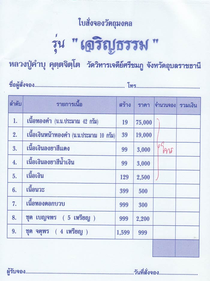 แจ้งเปิดจองเหรียญรุ่นเจริญธรรม ลป.คำบุ คุตตจิตโต
