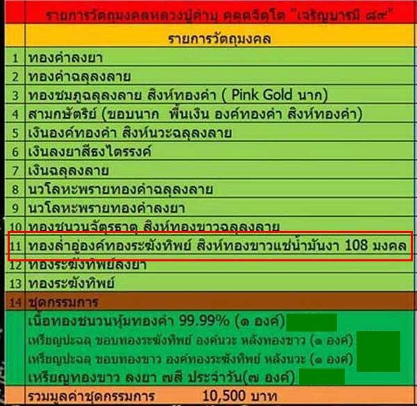 เหรียญหลวงปู่คำบุ  รุ่นเจริญบารมี ๘๙ เนื้อทองลำอู่องค์ทองระฆังทิพย์สิงห์ทองขาวแช่น้ำมันงา108 no.332