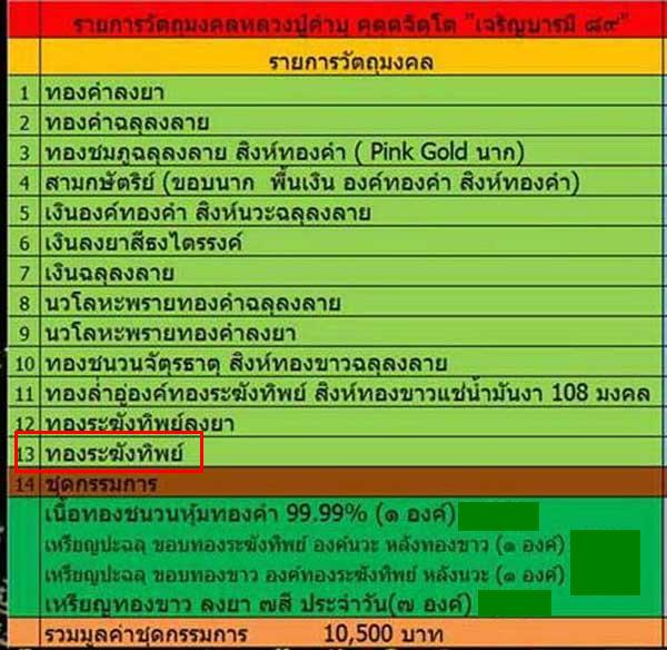 เหรียญหลวงปู่คำบุ  รุ่นเจริญบารมี ๘๙  เนื้อทองระฆังทิพย์ no.1991