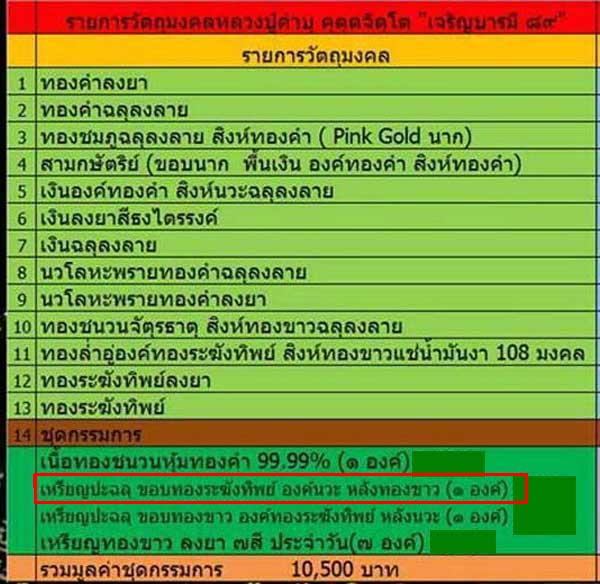 เหรียญหลวงปู่คำบุ  รุ่นเจริญบารมี ๘๙  แยกชุดกรรมการเหรียญปะฉลุขอบทองระฆัง องค์นวะ หลังทองขาว no.284