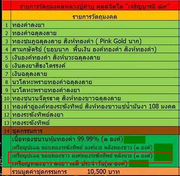 เหรียญหลวงปู่คำบุ  รุ่นเจริญบารมี๘๙ แยกชุดกรรมการเหรียญปะฉลุขอบทองขาวองค์ทองระฆังทิพย์หลังนวะ no.284
