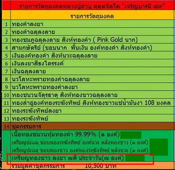 เหรียญหลวงปู่คำบุ รุ่นเจริญบารมี ๘๙ แยกชุดกรรมการ เหรียญทองขาวลงยาสีแดง no.284
