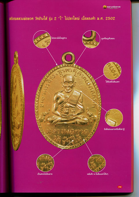 หนังสือ รวมสุดยอดเหรียญยอดนิยม หลวงพ่อทวด วัดช้างให้ จ.ปัตตานี