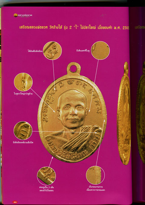 หนังสือ รวมสุดยอดเหรียญยอดนิยม หลวงพ่อทวด วัดช้างให้ จ.ปัตตานี