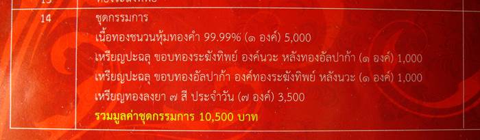 **แยกจากชุดกรรมการ เหรียญเจริญบารมี 89 หลวงปู่คำบุ เลข 468 เคาะเดียวแดง**