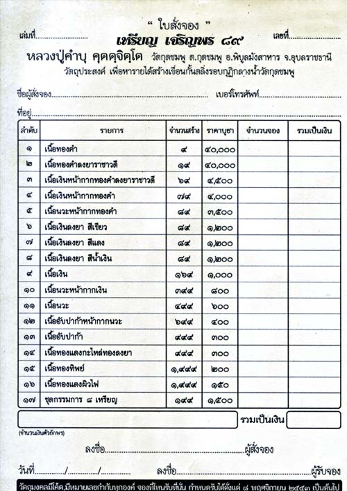 เหรียญเจริญพร 89 ทองแดงกะไหล่ทองลงยา