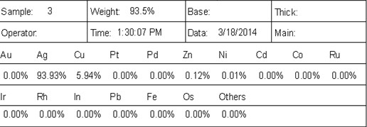 แหนบ + ห่วงสปริง เงิน(92.5%) แบบขัดเงา ของใหม่ พร้อมจัดส่ง