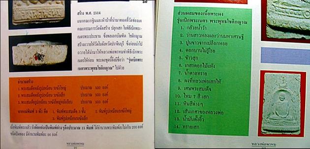 สมเด็จหลังรูปเหมือน ระฆังเล็ก ลพ.พรหม วัดช่องแค ปี 2514