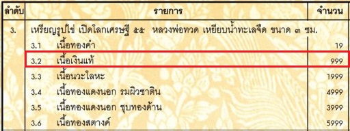 เหรียญหลวงปู่ทวด เปิดโลกเศรษฐี 55 รำลึกหลวงปู่ดู่ วัดสะแก