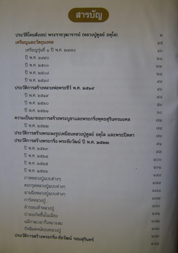 หนังสือประมวลภาพพระเครื่องหลวงปู่ดุลย์ อตุโล