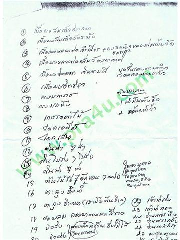 พระปิดตาจินดามณีเพชรกลับ อ.อภิชาต ชินะโชติ หายาก หลวงพ่อคูณร ่วมปลุกเสก ประสบการณ์มากมาย เคาะเดียว