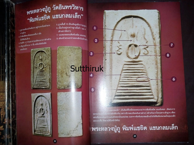 หนังสือ ศึกษาและสะสม ฉบับพิเศษ พระเครื่องยอดนิยม หลวงปู่ภู วัดอินทร์