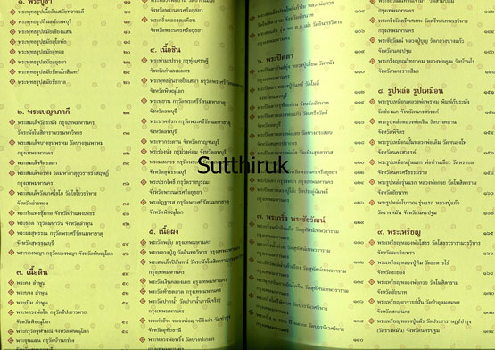 หนังสือ 9 พระเนื้อดี ยอดนิยม โดย จิตตานุภาพ (พระทุกองค์ในเล่ม การันตีโดย เซียนพระชื่อดัง)