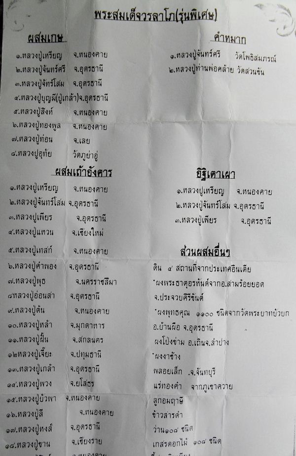 หลวงปู่เหรียญ วรลาโภ จ.หนองคาย เนื้อผงสามแบบ 500ครับ