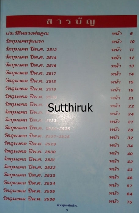หนังสือ วัตถุมงคล หลวงพ่อคูณ พันล้าน