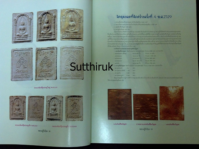 หนังสือ อมตวัตถุมงคลยอดนิยม หลวงปู่วิเวียร ฐิตปุญโญ วัดดวงแข กรุงเทพมหานคร
