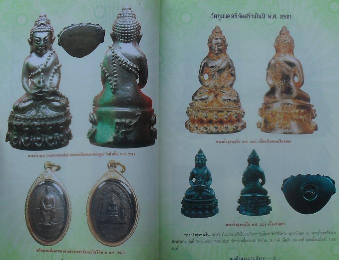 หนังสือวัตถุมงคลยอดนิยม พระสมเด็จญาณสังวรฯ วัดบวรนิเวศวิหาร เคาะเดียว