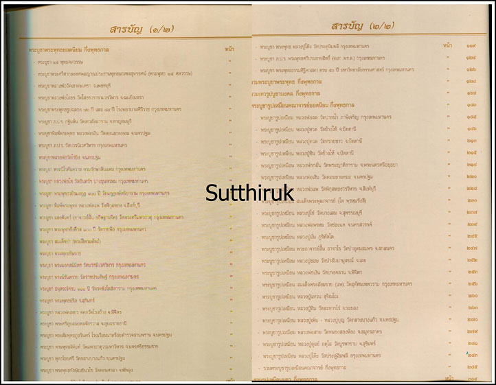 หนังสือ พระบูชากึ่งพุทธกาล (ที่ระลึกงานประกวดพระเครื่อง พระบูชาของ นักเรียนเตรียมทหาร รุ่นที่ 11)