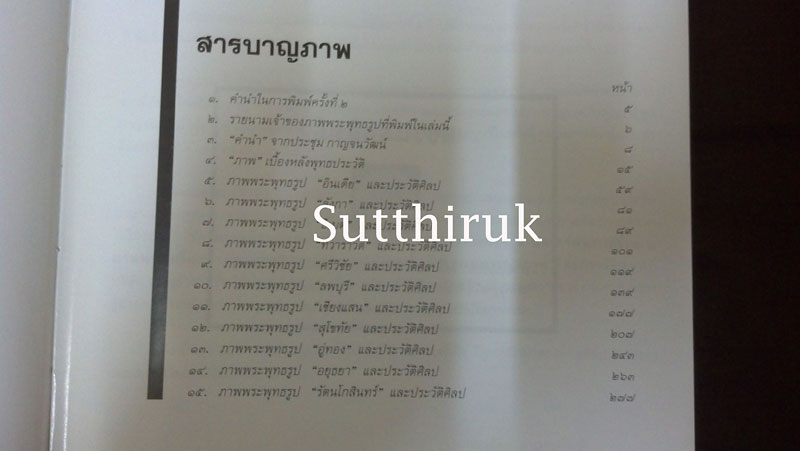 หนังสือ ภาพพระพุทธรูป โดย อ.ประชุม กาญจนวัฒน์