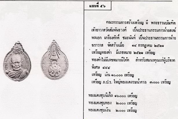 หลวงปู่แหวน หลัง ภปร กะไหล่เงิน สวยมากๆ 1 ใน 2000