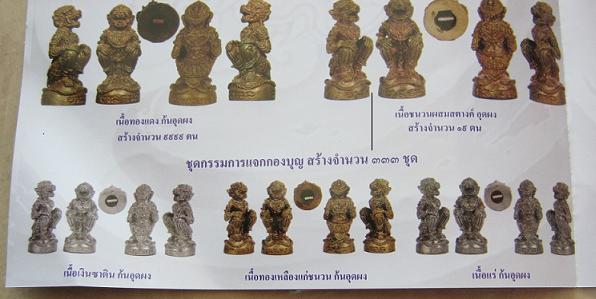 หนุมาร ชนะมาร  เนื้อทองแดงด้นอุดผง  ปลุกเศก 3 วาระ  หลวงปู่สิน , พลวงพ่อฟู  หมายเลข 8060