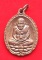 เหรียญหลวงปู่ทวดพิมพ์เปิดโลก รุ่นพิทักษ์ไทย วัดหนองจรเข้ ปราจีนบุรี หลวงพ่อพุธ ฐานิโย ปลุกเสก 