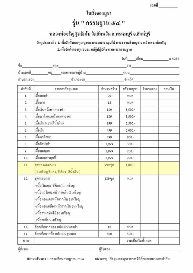 เหรียญโต๊ะหมู่ ชุดพิเศษลงยา 3 สี กรรมฐาน 54 หลวงพ่อจรัญ สวยๆเลขต้นๆ 172 สร้าง 999 ชุด เริ่มราคาจอง