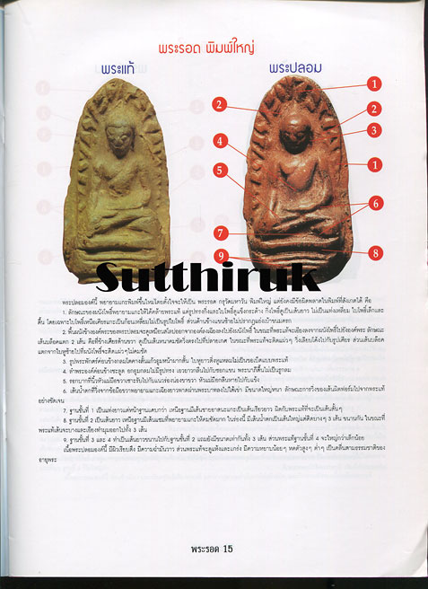 หนังสือ ข้อแตกต่างระหว่าง พระรอด กรุวัดมหาวัน แท้ & เก๊