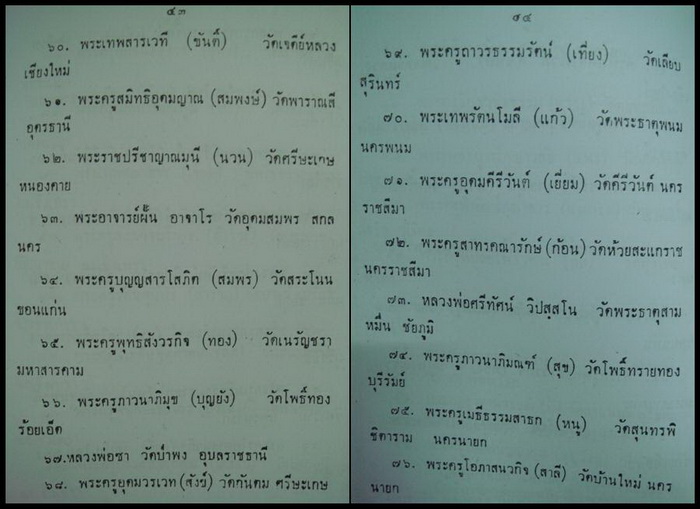 พระยอดขุนพลวัดหลวงปรีชากูล จ.ปราจีนบุรี ปี 2515 พิธีพุทธาภิเษกพระคณาจารย์ ทั่วราชอาณาจักร 259 รูป