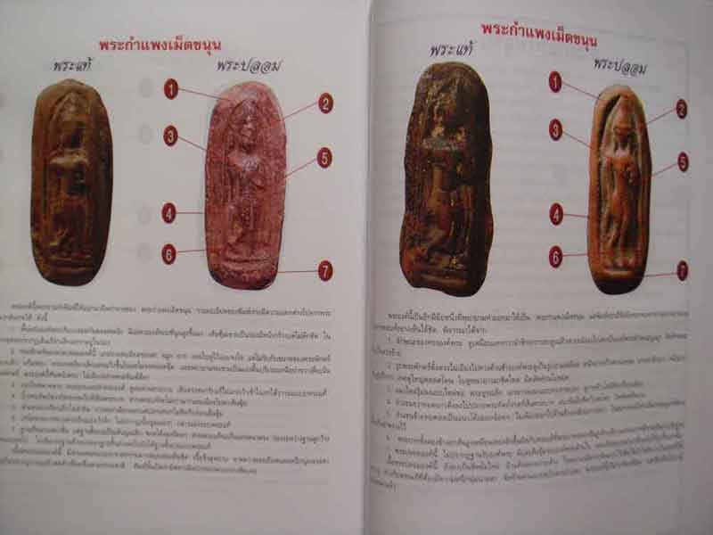 ศึกษาเปรียบเทียบพระกรุทุ่งเศรษฐียอดนิยม แท้-เก๊ 